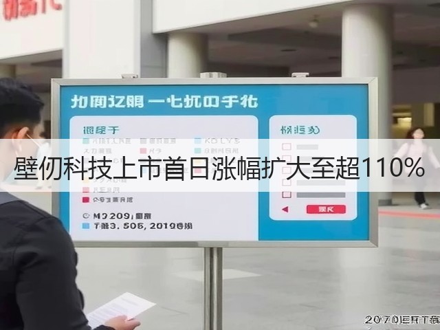 壁仞科技上市首日涨幅扩大至超110%(图1)
