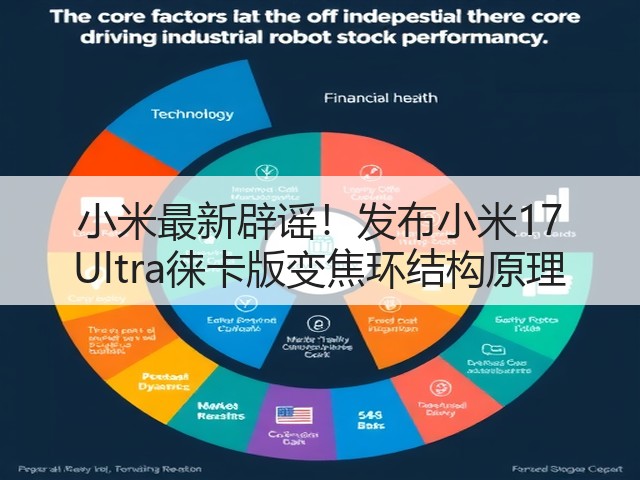 小米最新辟谣！发布小米17 Ultra徕卡版变焦环结构原理(图2)