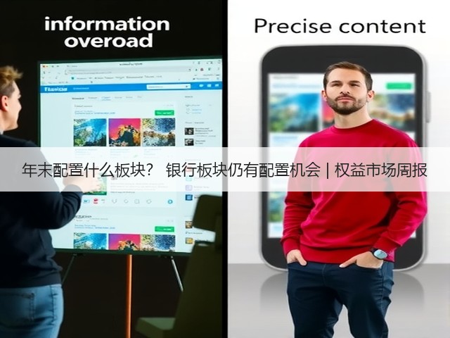 年末配置什么板块? 银行板块仍有配置机会 | 权益市场周报(图1) 年末配置什么板块? 银行板块仍有配置机会 | 权益市场周报(图1)