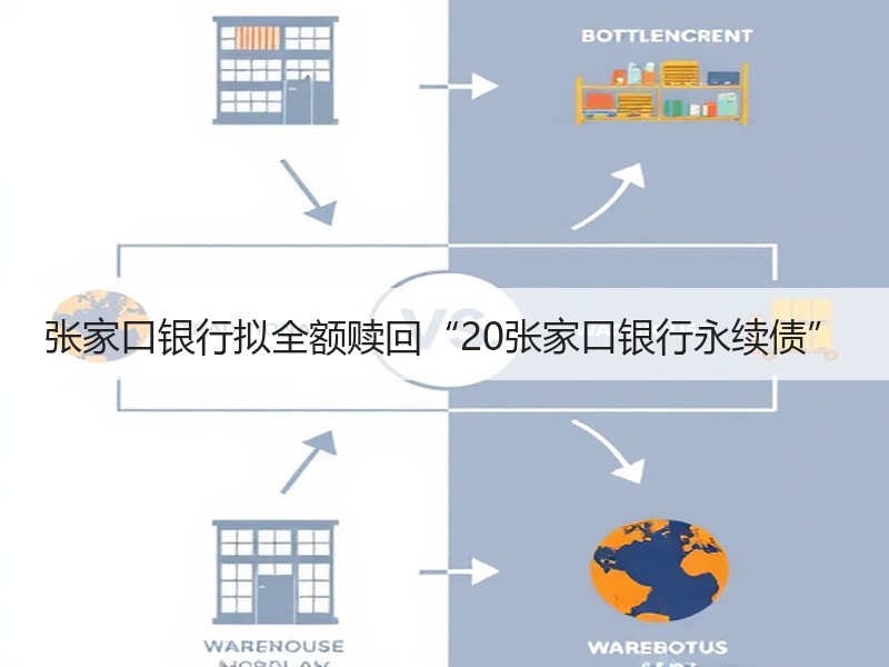 张家口银行拟全额赎回“20张家口银行永续债”