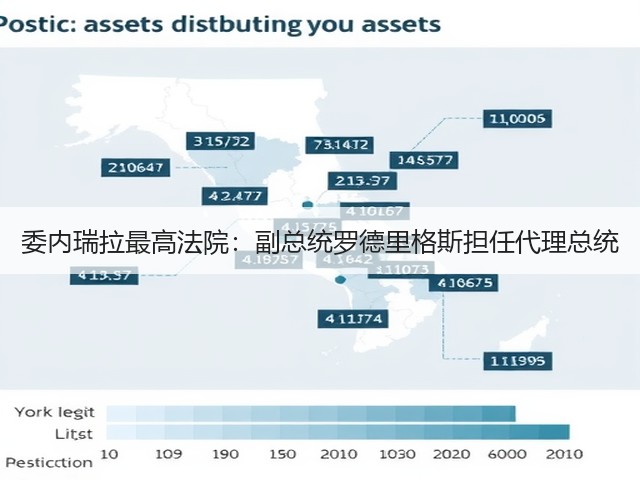 委内瑞拉最高法院：副总统罗德里格斯担任代理总统(图2)