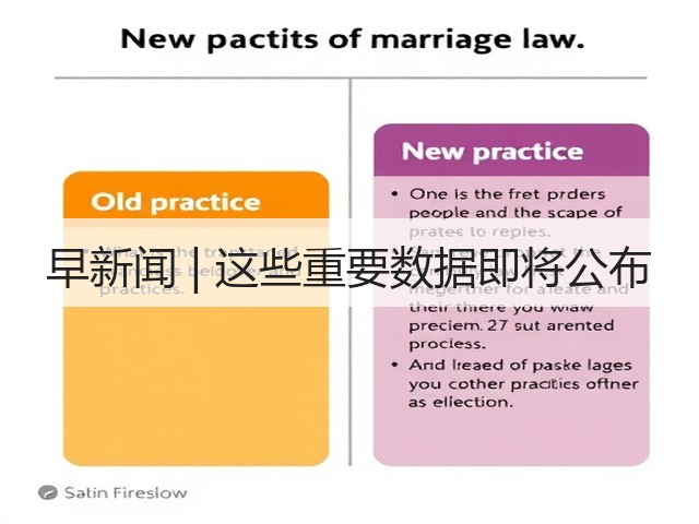 早新闻 | 这些重要数据即将公布(图2) 早新闻 | 这些重要数据即将公布(图2)