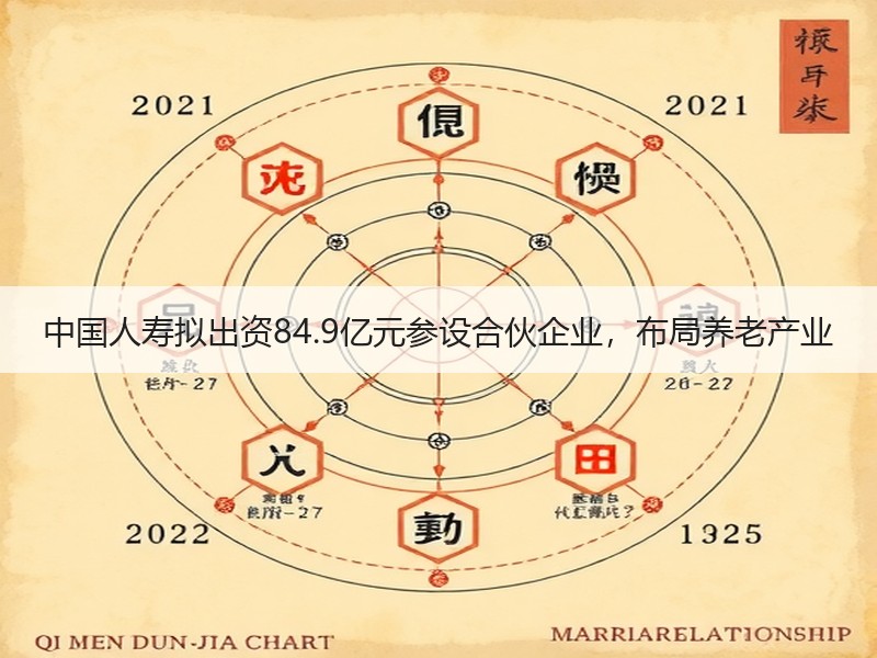 中国人寿拟出资84.9亿元参设合伙企业，布局养老产业