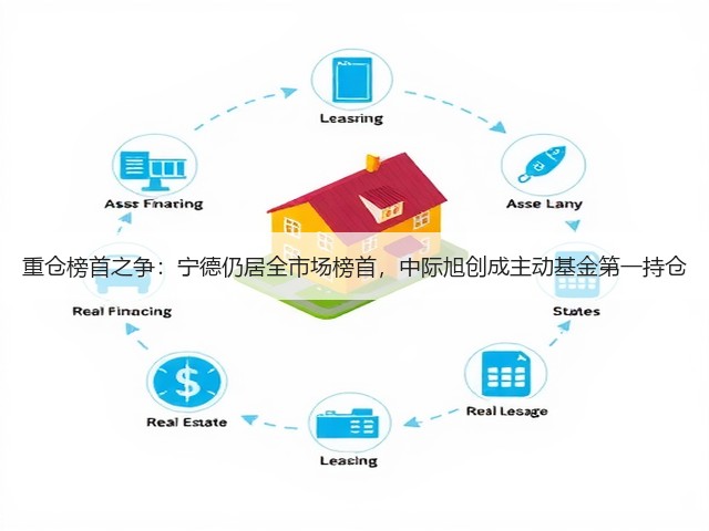 重仓榜首之争:宁德仍居全市场榜首,中际旭创成主动基金第一持仓(图3) 重仓榜首之争:宁德仍居全市场榜首,中际旭创成主动基金第一持仓(图3)