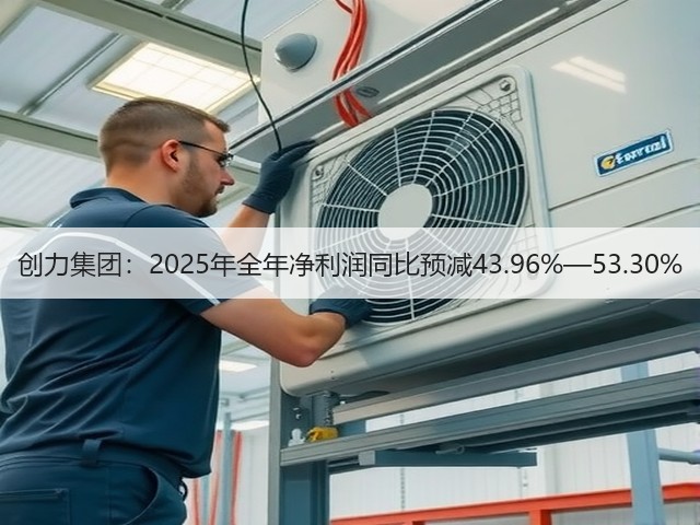 创力集团：2025年全年净利润同比预减43.96%—53.30%(图1)