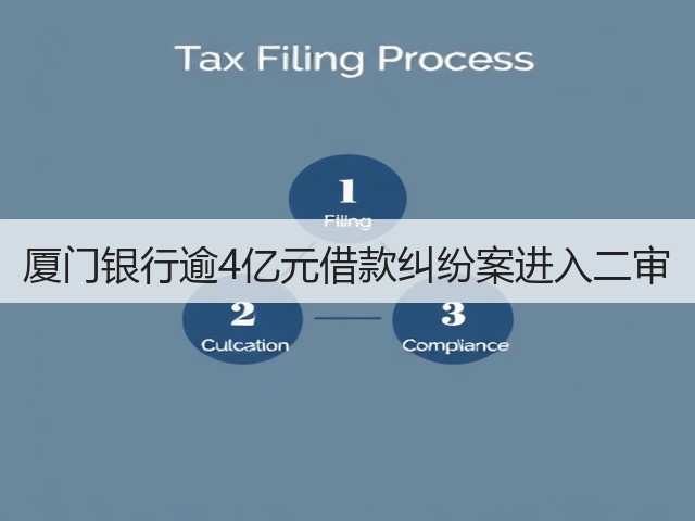 厦门银行逾4亿元借款纠纷案进入二审(图1) 厦门银行逾4亿元借款纠纷案进入二审(图1)