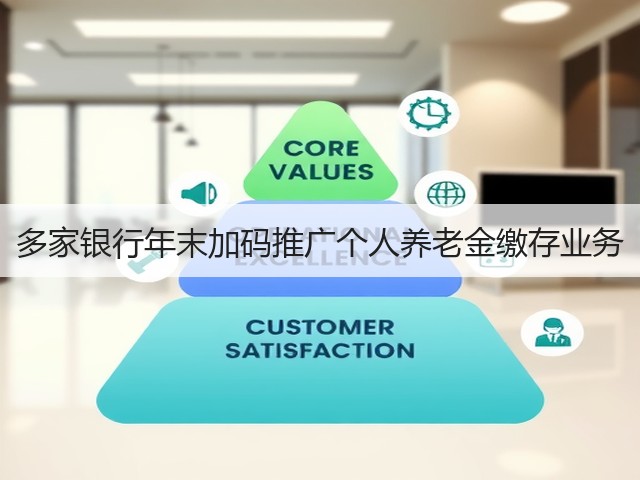 多家银行年末加码推广个人养老金缴存业务(图1) 多家银行年末加码推广个人养老金缴存业务(图1)