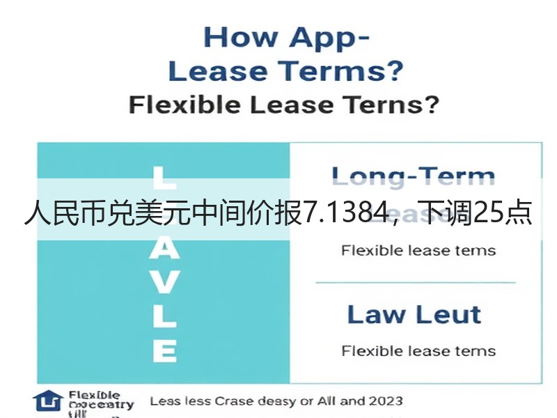 人民币兑美元中间价报7.1384，下调25点