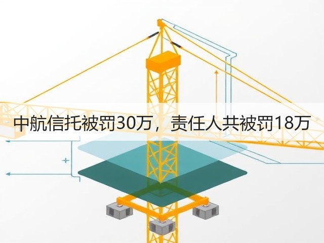 中航信托被罚30万,责任人共被罚18万(图2) 中航信托被罚30万,责任人共被罚18万(图2)
