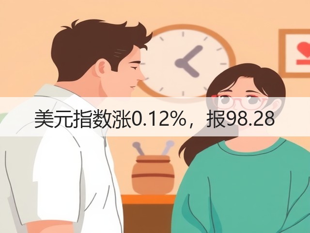 美元指数涨0.12%，报98.28(图1)