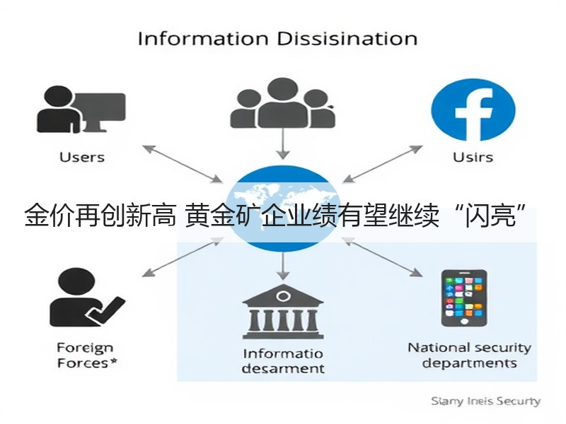 金价再创新高 黄金矿企业绩有望继续“闪亮”