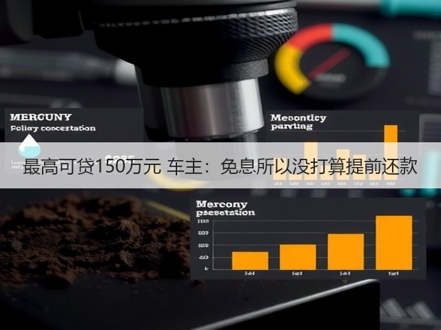 最高可贷150万元 车主：免息所以没打算提前还款(图3)