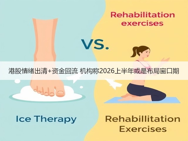港股情绪出清+资金回流 机构称2026上半年或是布局窗口期(图3)