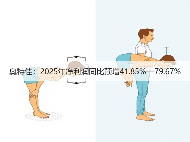 奥特佳：2025年净利润同比预增41.85%—79.67%(图2)