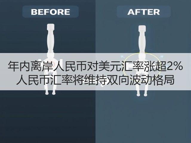 年内离岸人民币对美元汇率涨超2% 人民币汇率将维持双向波动格局(图3) 年内离岸人民币对美元汇率涨超2% 人民币汇率将维持双向波动格局(图3)
