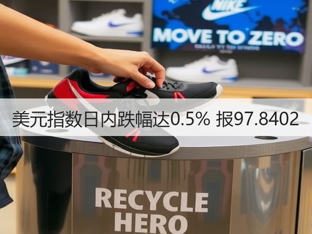 美元指数日内跌幅达0.5% 报97.8402(图1)
