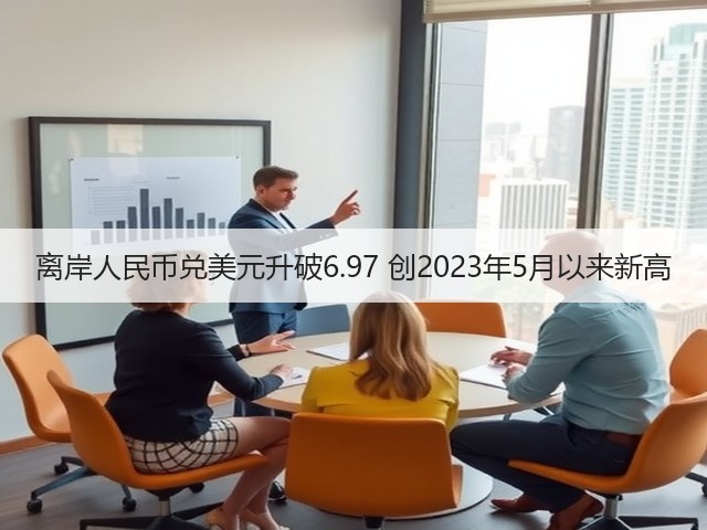 离岸人民币兑美元升破6.97 创2023年5月以来新高(图2)