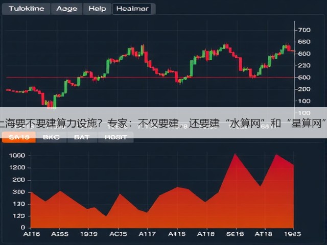 上海要不要建算力设施？专家：不仅要建，还要建“水算网”和“星算网”(图1)