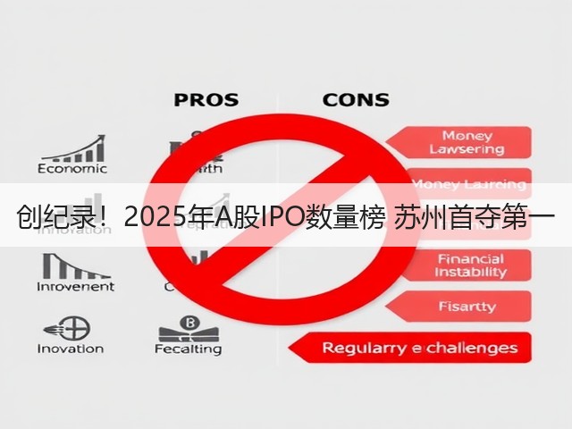 创纪录！2025年A股IPO数量榜 苏州首夺第一(图1)