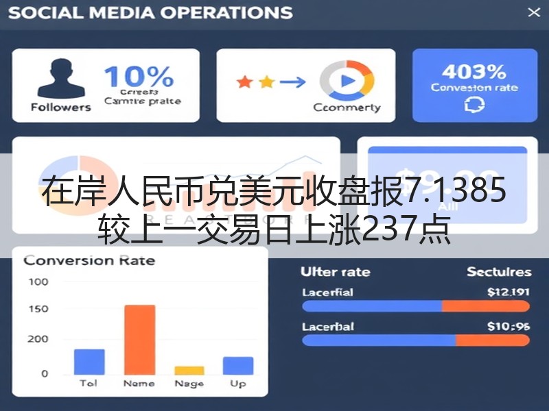 在岸人民币兑美元收盘报7.1385 较上一交易日上涨237点