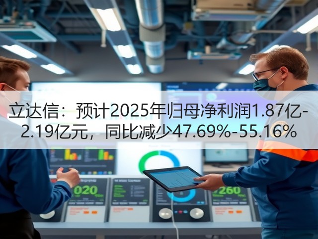 立达信:预计2025年归母净利润1.87亿-2.19亿元,同比减少47.69%-55.16%(图2) 立达信:预计2025年归母净利润1.87亿-2.19亿元,同比减少47.69%-55.16%(图2)