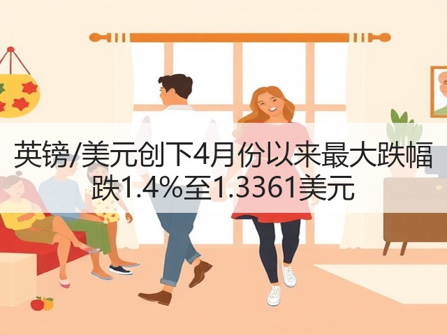 英镑/美元创下4月份以来最大跌幅 跌1.4%至1.3361美元(图1)