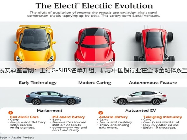 上海金融与发展实验室曾刚：工行G-SIBS名单升组，标志中国银行业在全球金融体系重要性更进一步(图2)