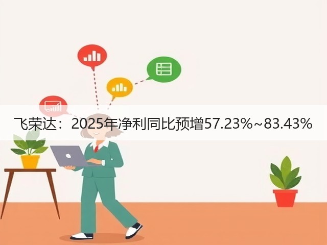 飞荣达:2025年净利同比预增57.23%~83.43%(图3) 飞荣达:2025年净利同比预增57.23%~83.43%(图3)