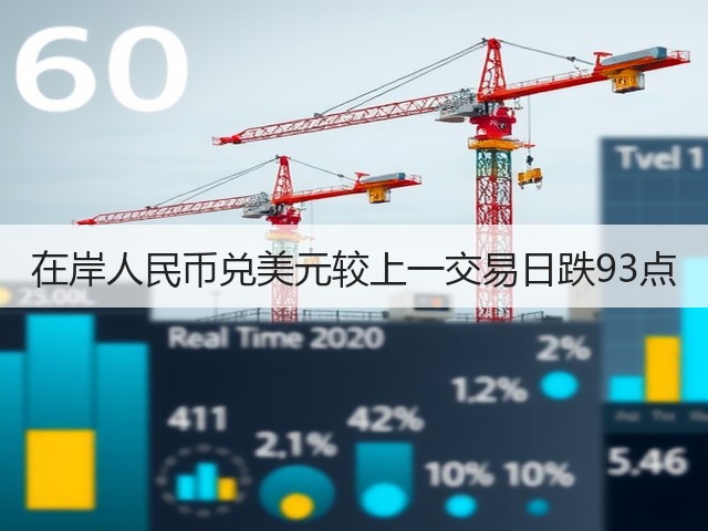 在岸人民币兑美元较上一交易日跌93点(图2)