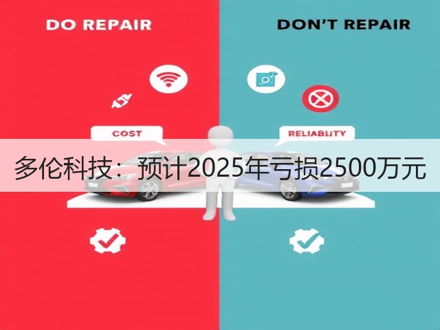 多伦科技:预计2025年亏损2500万元(图2) 多伦科技:预计2025年亏损2500万元(图2)