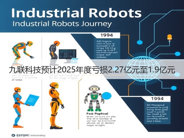 九联科技预计2025年度亏损2.27亿元至1.9亿元(图2) 九联科技预计2025年度亏损2.27亿元至1.9亿元(图2)