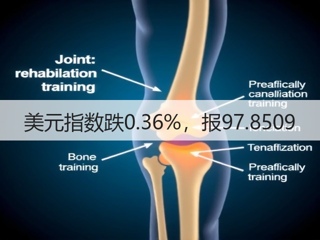 美元指数跌0.36%,报97.8509(图2) 美元指数跌0.36%,报97.8509(图2)