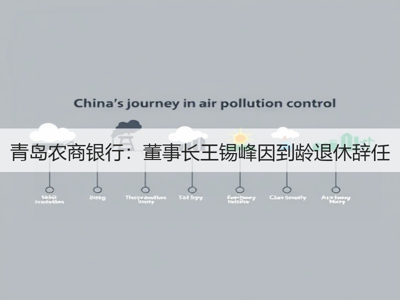 青岛农商银行：董事长王锡峰因到龄退休辞任