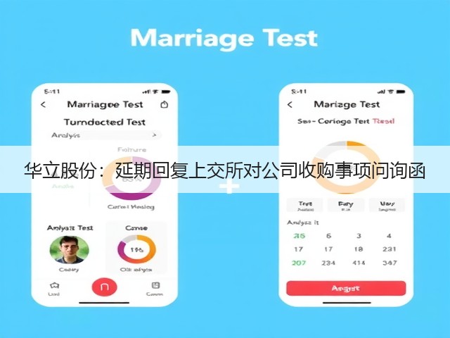 华立股份:延期回复上交所对公司收购事项问询函(图1) 华立股份:延期回复上交所对公司收购事项问询函(图1)