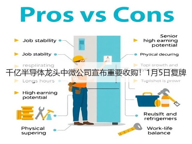 千亿半导体龙头中微公司宣布重要收购!1月5日复牌(图2) 千亿半导体龙头中微公司宣布重要收购!1月5日复牌(图2)