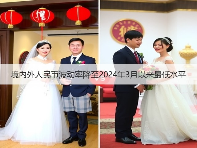 境内外人民币波动率降至2024年3月以来最低水平(图1)