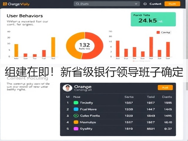 组建在即!新省级银行领导班子确定(图2) 组建在即!新省级银行领导班子确定(图2)