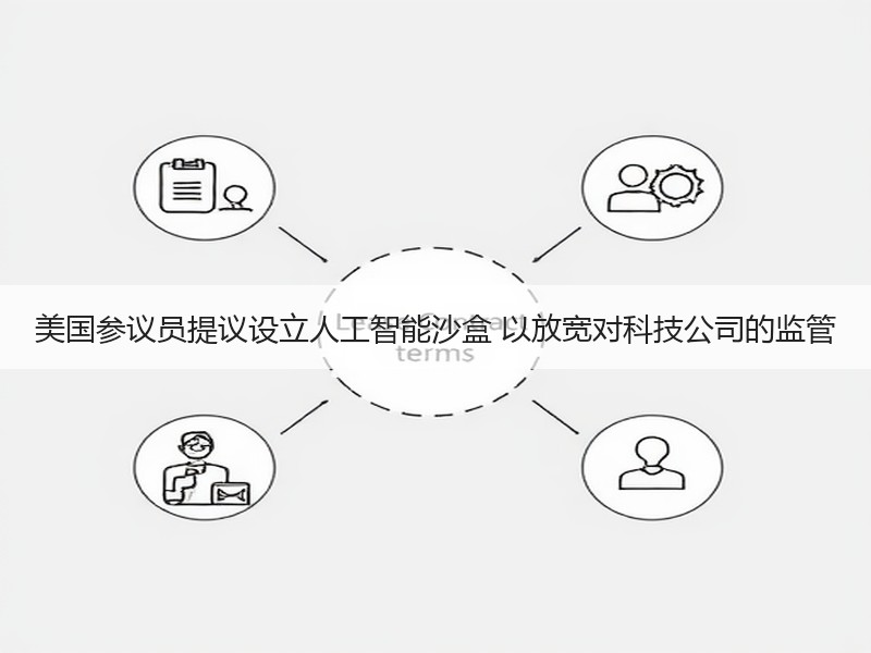 美国参议员提议设立人工智能沙盒 以放宽对科技公司的监管