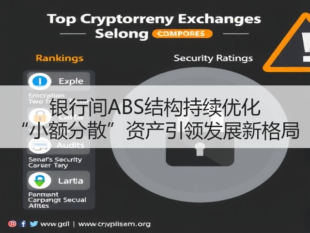 银行间ABS结构持续优化 “小额分散”资产引领发展新格局(图1)