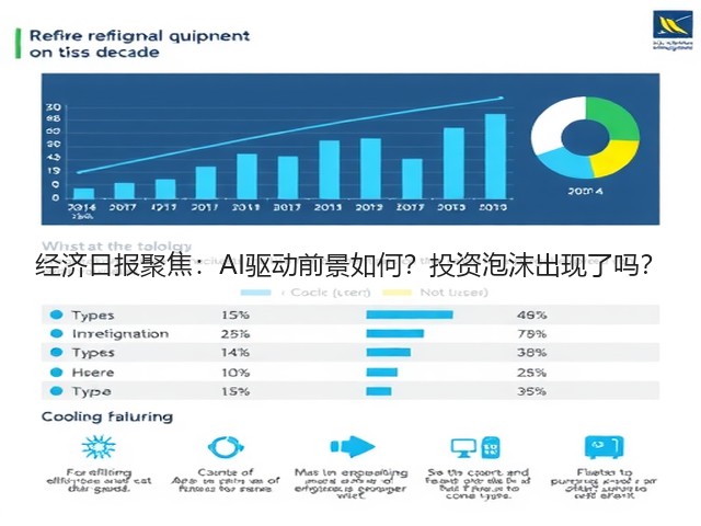 经济日报聚焦：AI驱动前景如何？投资泡沫出现了吗？(图1)