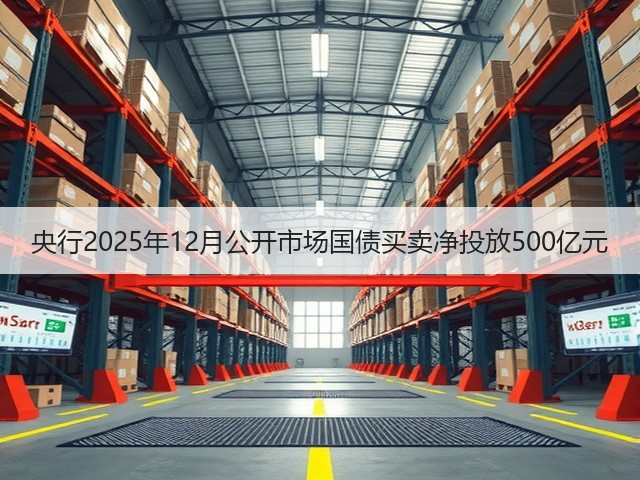 央行2025年12月公开市场国债买卖净投放500亿元(图1)