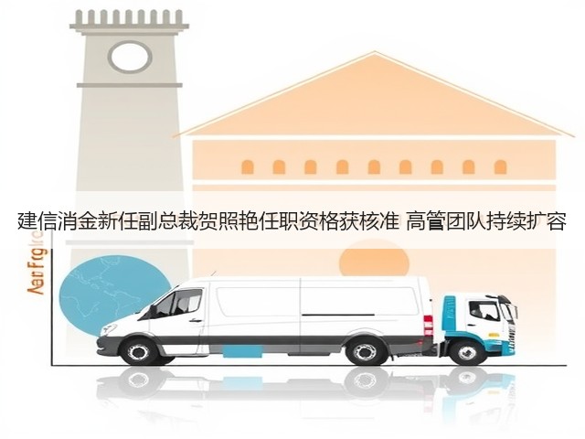 建信消金新任副总裁贺照艳任职资格获核准 高管团队持续扩容(图1) 建信消金新任副总裁贺照艳任职资格获核准 高管团队持续扩容(图1)