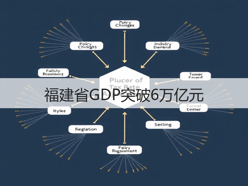 福建省GDP突破6万亿元