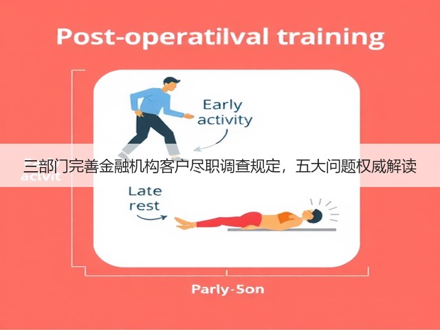 三部门完善金融机构客户尽职调查规定,五大问题权威解读(图1) 三部门完善金融机构客户尽职调查规定,五大问题权威解读(图1)