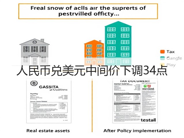 人民币兑美元中间价下调34点(图1)
