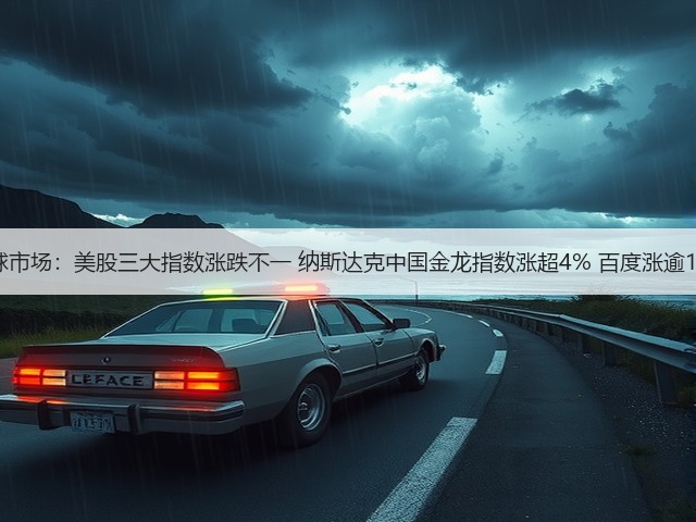 全球市场:美股三大指数涨跌不一 纳斯达克中国金龙指数涨超4% 百度涨逾15%(图1) 全球市场:美股三大指数涨跌不一 纳斯达克中国金龙指数涨超4% 百度涨逾15%(图1)