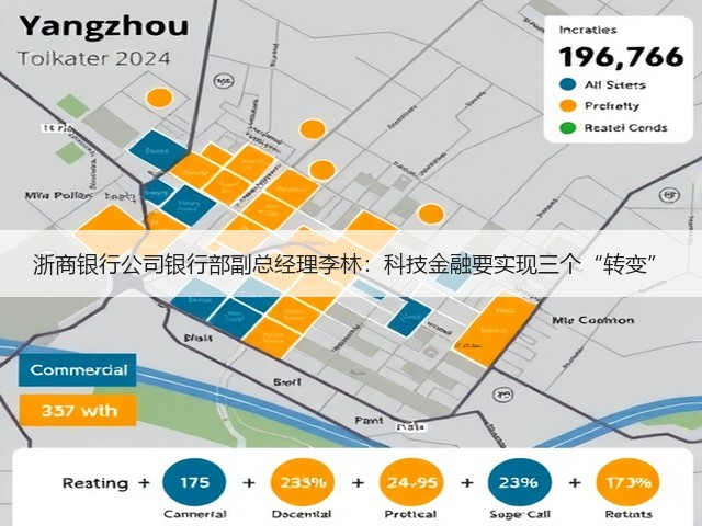 浙商银行公司银行部副总经理李林：科技金融要实现三个“转变”(图3)