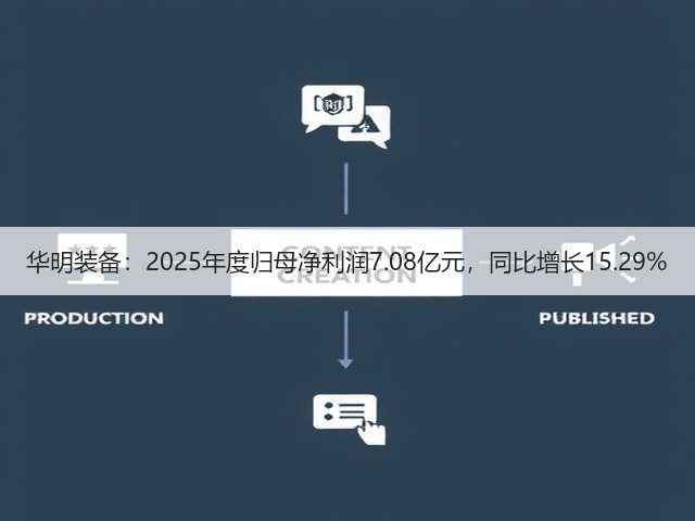 华明装备：2025年度归母净利润7.08亿元，同比增长15.29%(图3)