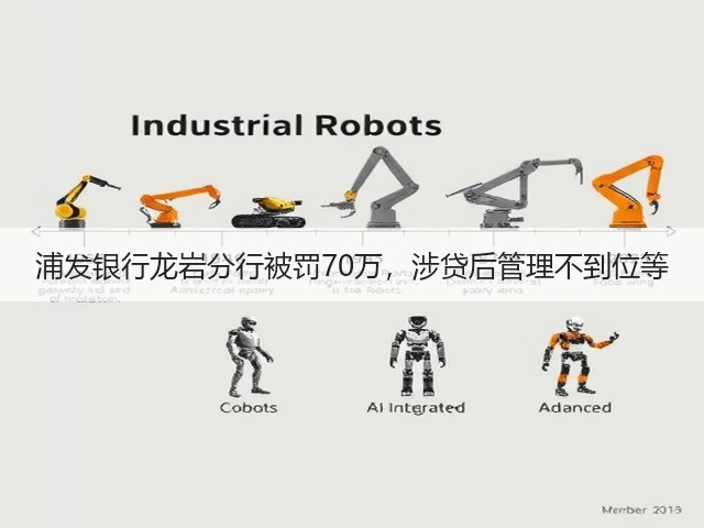 浦发银行龙岩分行被罚70万，涉贷后管理不到位等(图2)