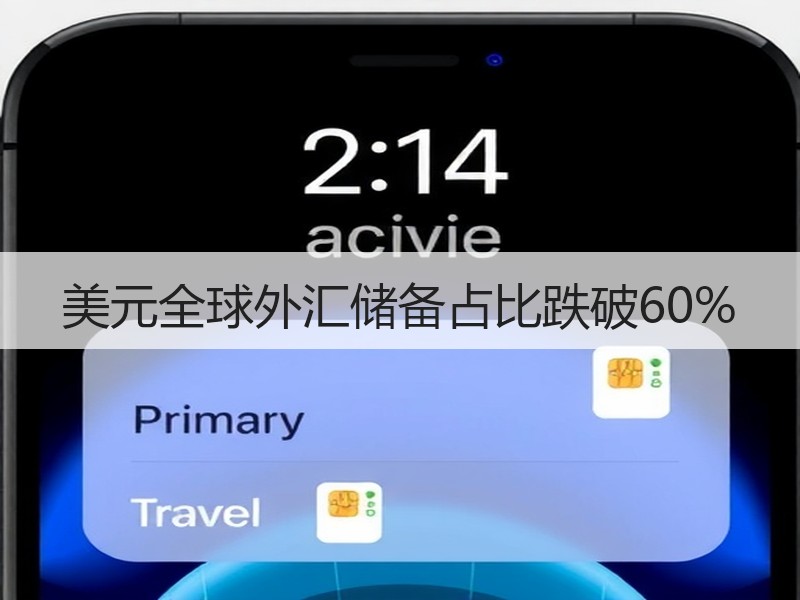 美元全球外汇储备占比跌破60%